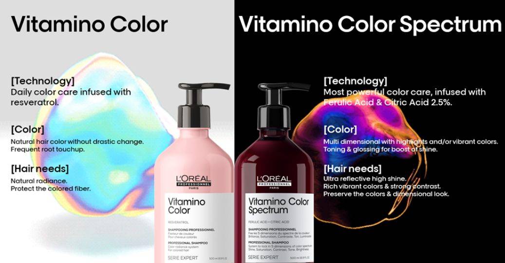 Vitamino Color vs Vitamino Color Spectrum