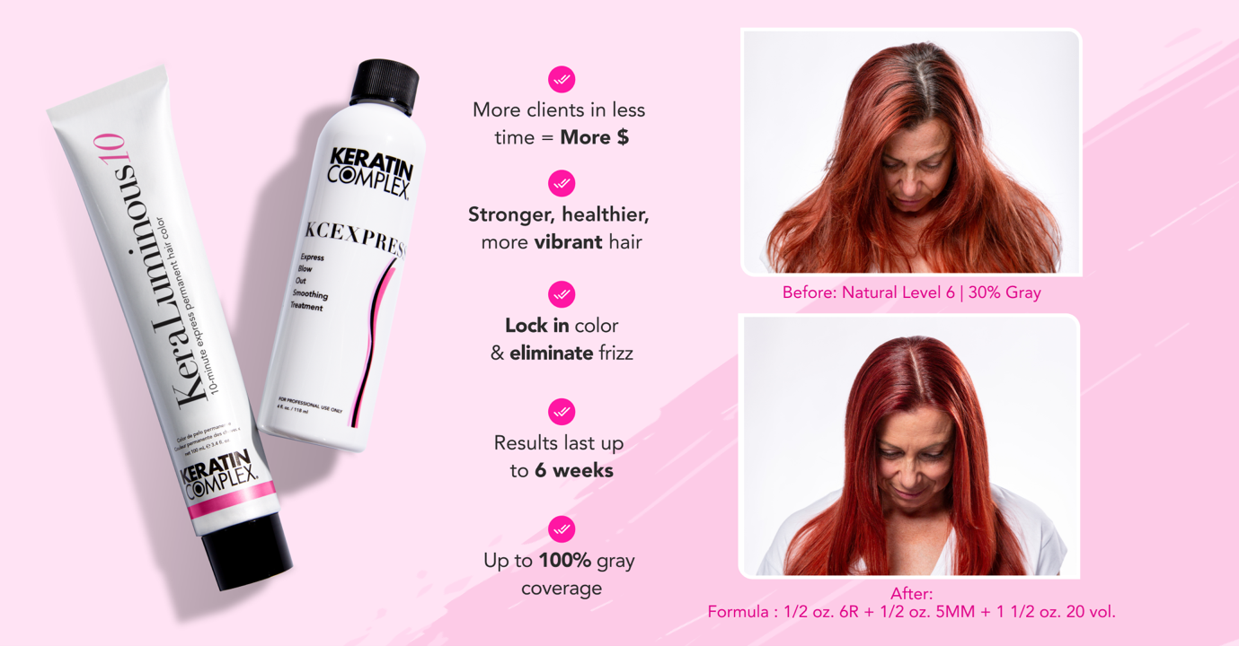 Keratin Complex EXPRESS COLOR & Smoothing System body image 1