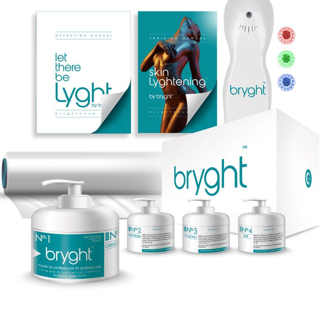 The Basics Pro Kit