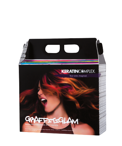 Try Me Kit
