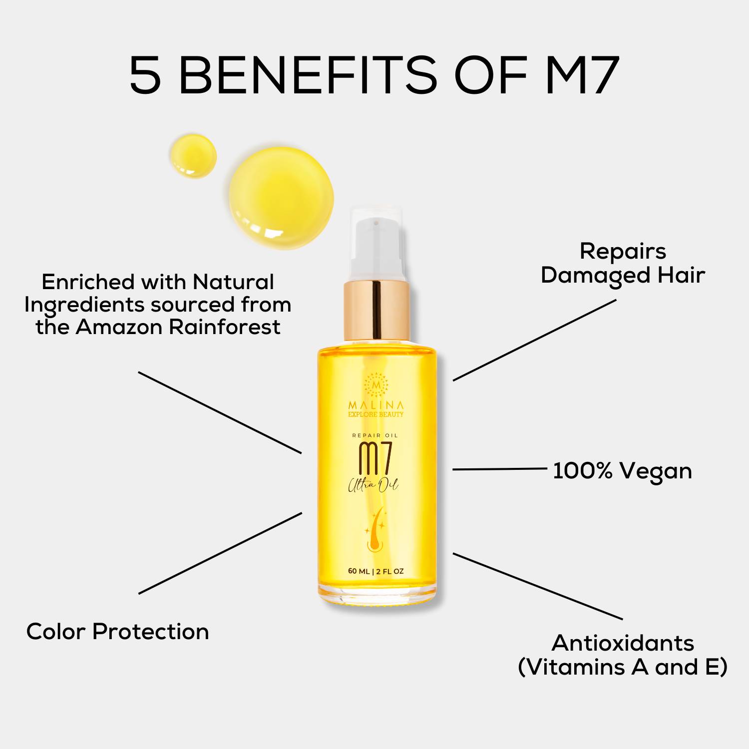 Malina Restoring Hair & Scalp Oil (M7)