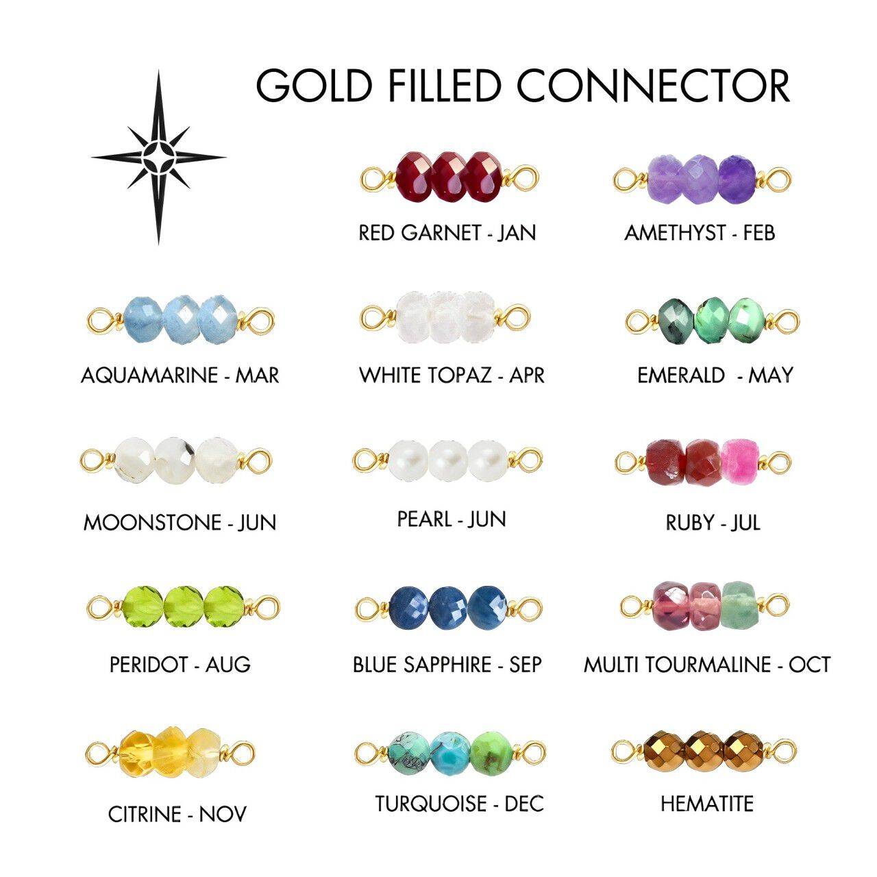 SS Raw Birthstone Connector