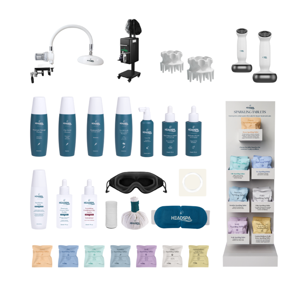 Scalp Facial Starter Kit