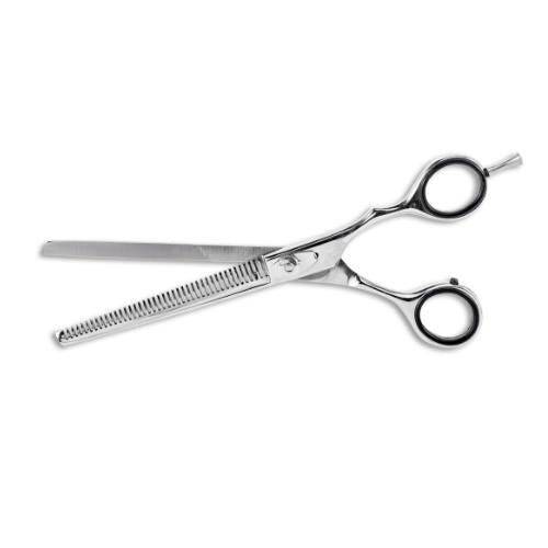 Thinning Shear