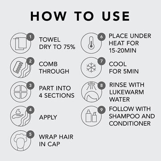 Sebastian Cellophanes Color Gloss 10.1 oz