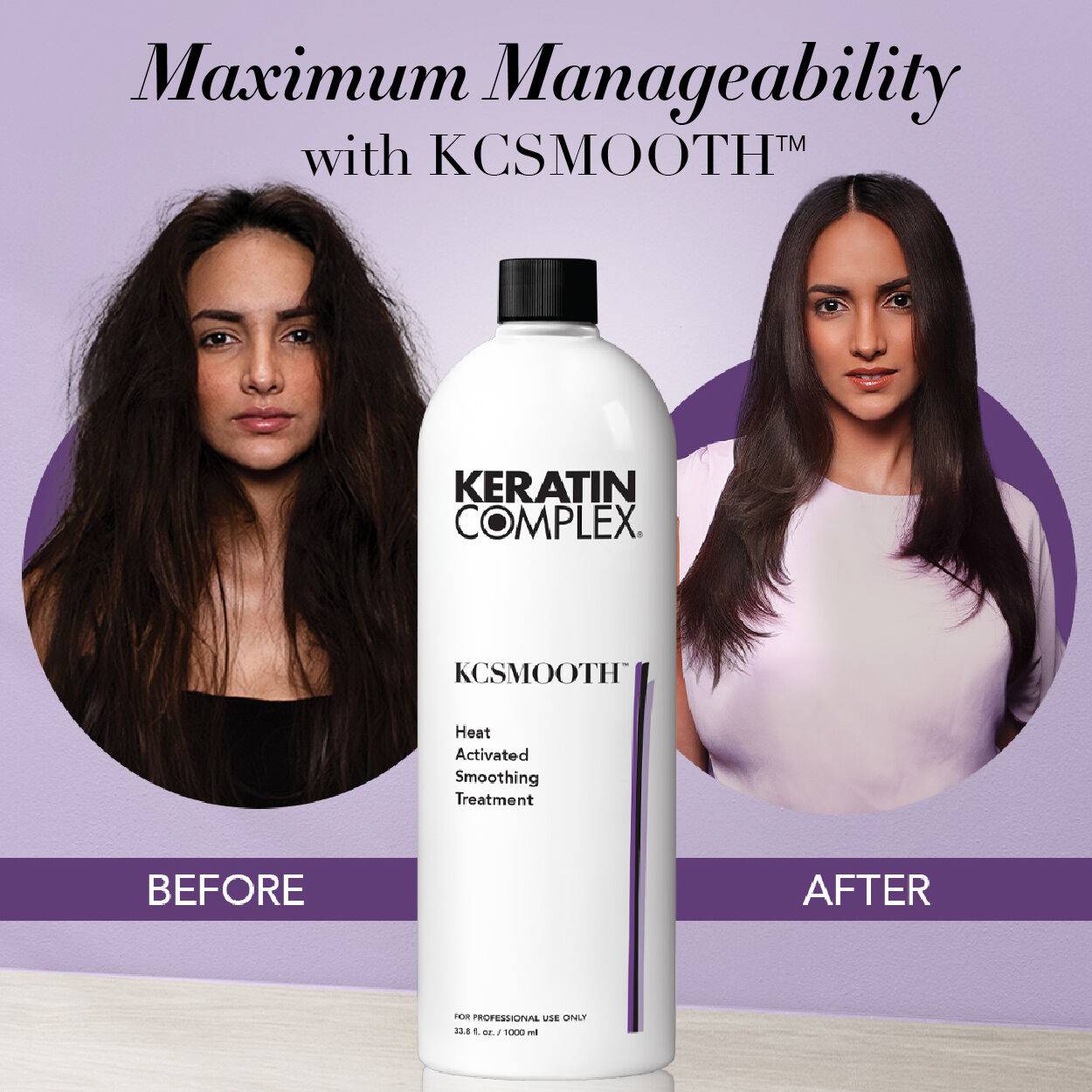 Maximum Manageability with KCSMOOTH