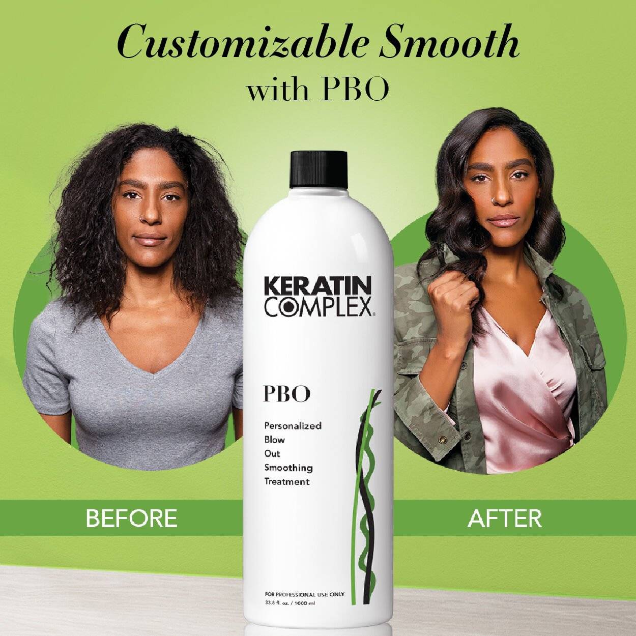 Customizable Smooth with PBO