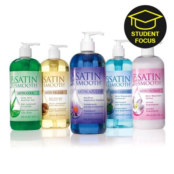 Why use pre and post products?