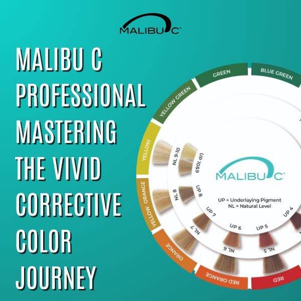 Mastering the Vivid Corrective Color Journey