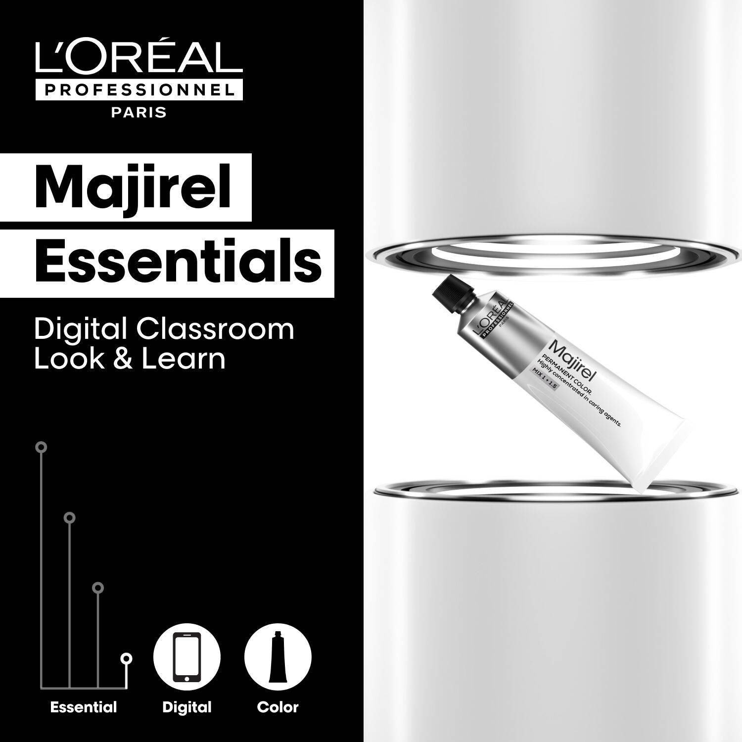 Majirel Essentials- Digital Classroom