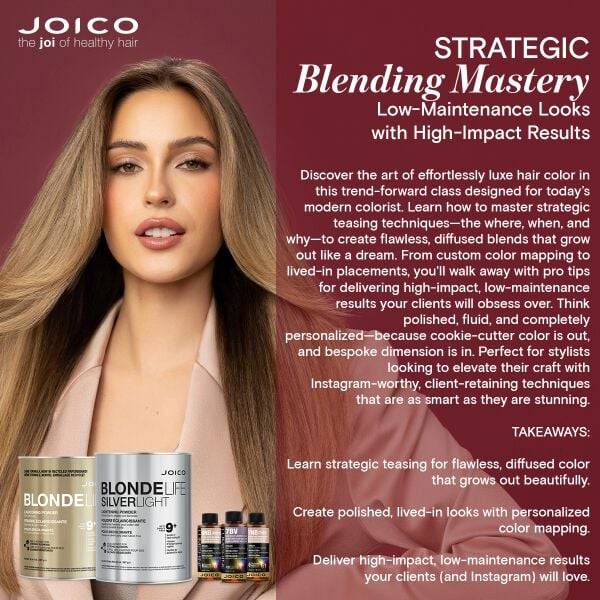 Strategic Blending
