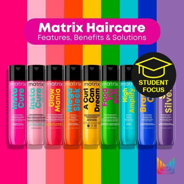 Haircare: Features, Benefits & Solutions