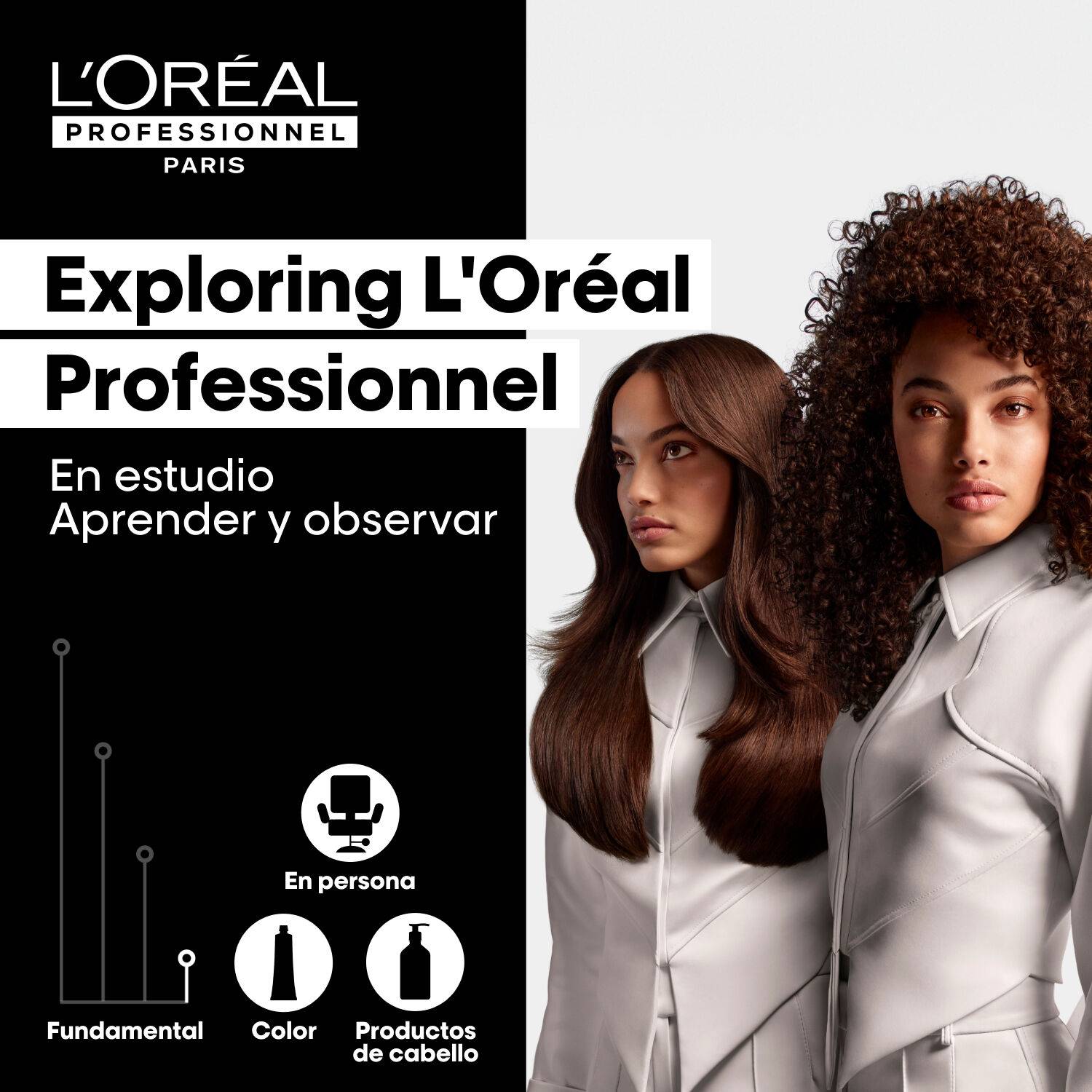Exploring L'Or&eacute;al Professionnel - Spanish