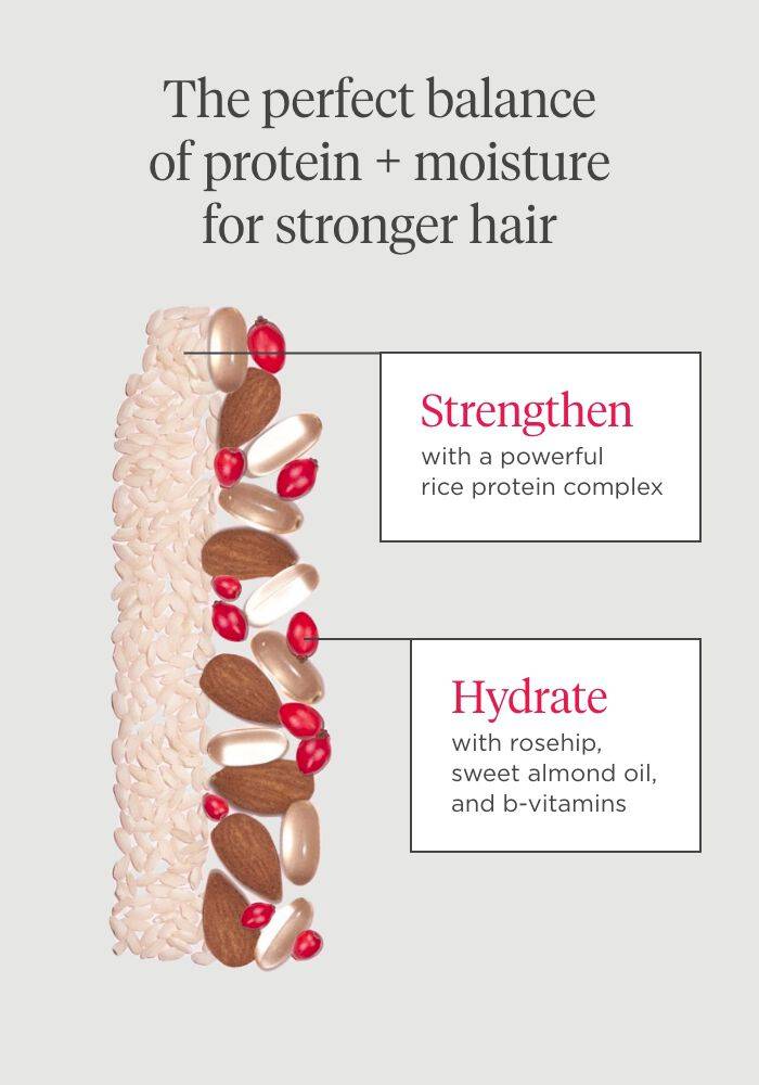 Briogeo Don't Despair, Repair! Megastrength Rice Water Protein Treatment