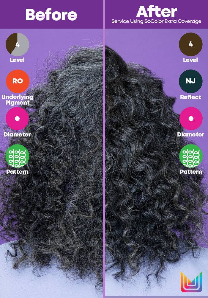 Matrix SoColor Pre-Bonded Permanent Hair Color