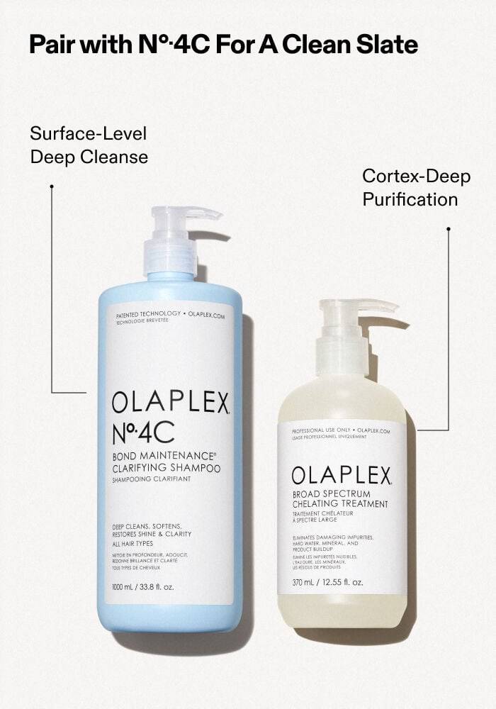 Olaplex Broad Spectrum Chelating Treatment
