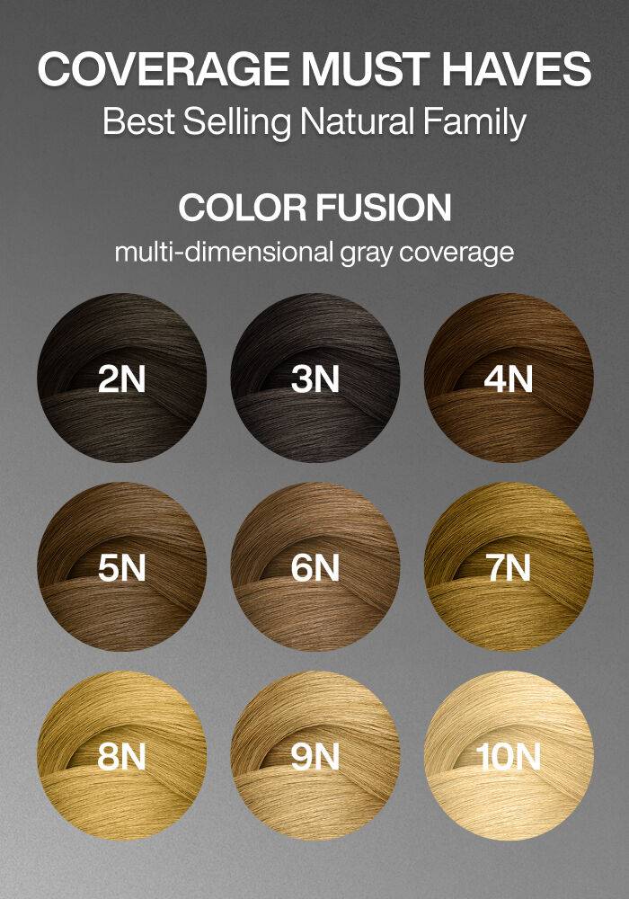 redken chromatics hair color chart