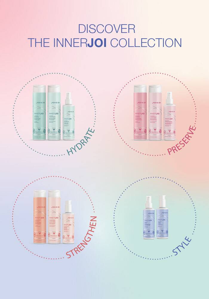 Joico Inner Joi Strengthen Shampoo