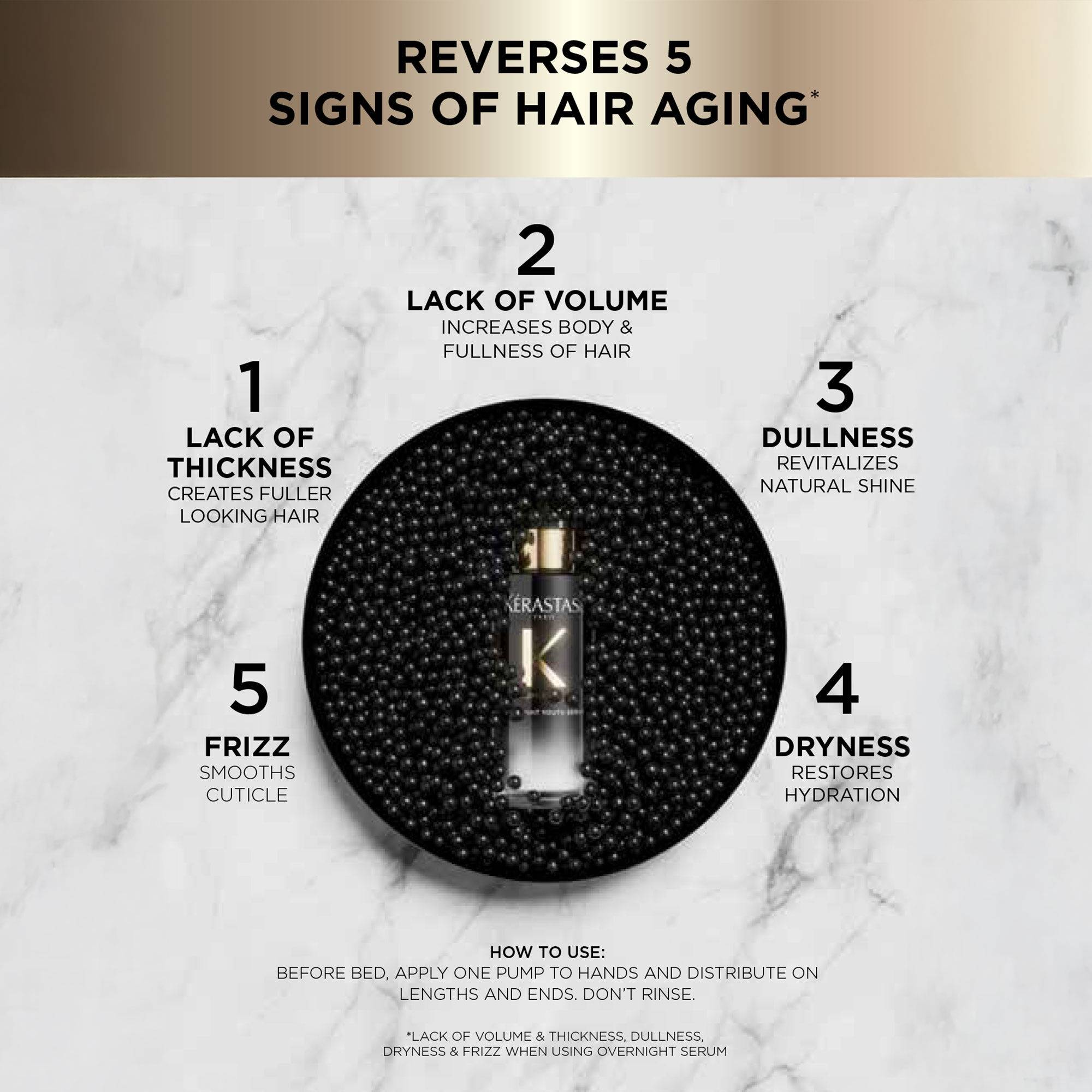 Kérastase Chronologiste Overnight Youth Hair Serum
